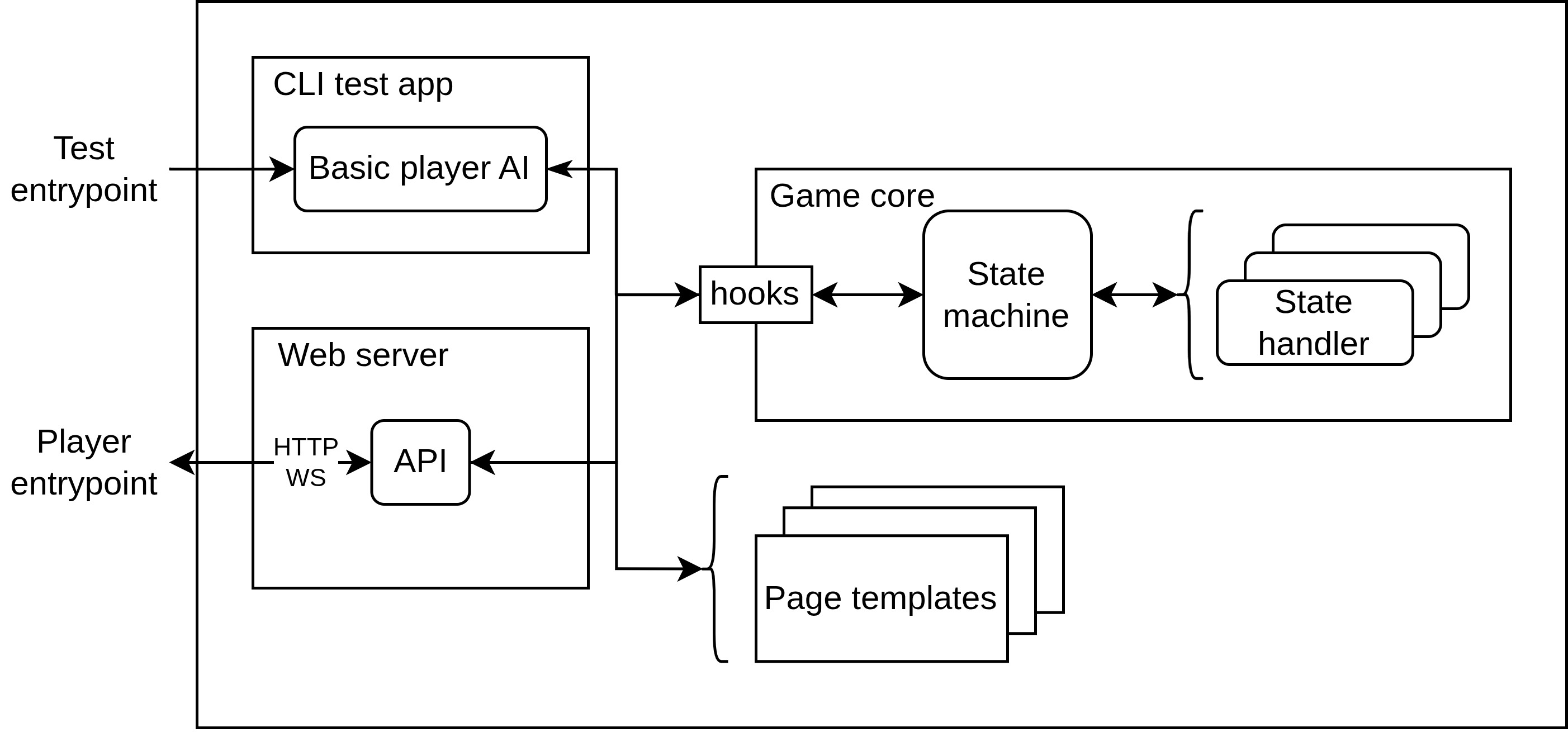 Cribbage project structure